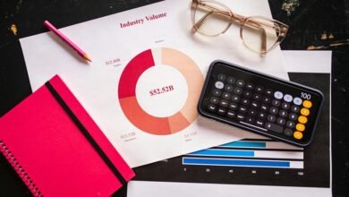 business metrics summary report