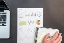 business monitoring and analysis