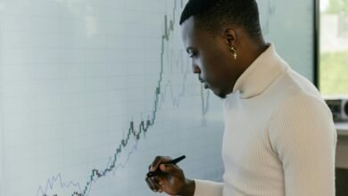 corporate market intelligence report