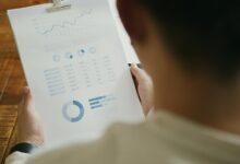 enterprise intelligence summary report