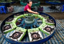 industry market snapshot overview