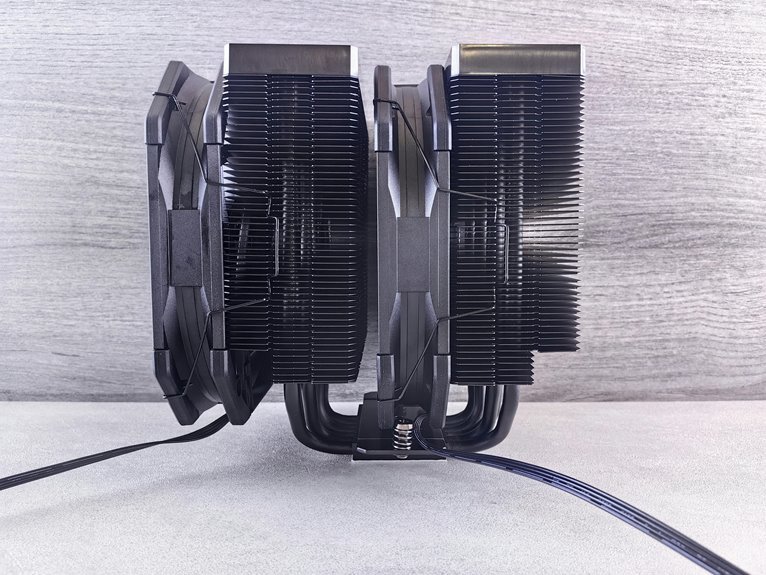 industry operations performance mapping