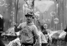 market activity performance report