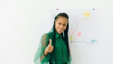 market analysis and positioning