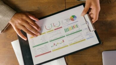 market analysis and trends