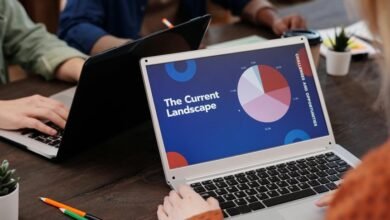 strategic business analysis report